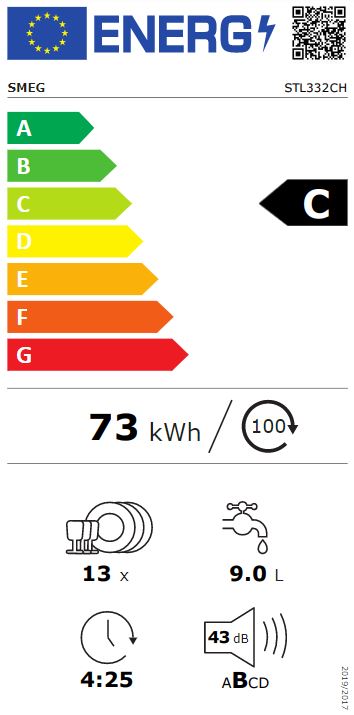 SMEG - STL332CH - Passar IKEA Metod