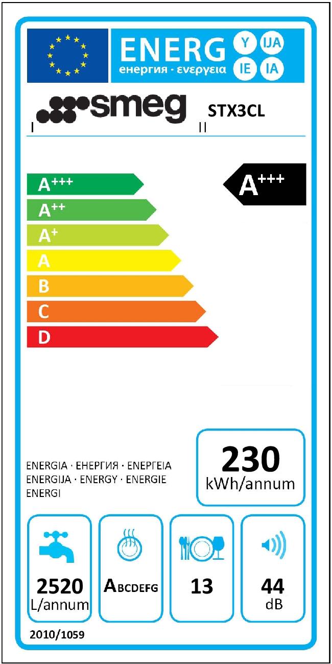 SMEG - STX3CL - Passar IKEA Metod SMEG - STX3CL - Passar IKEA Metod