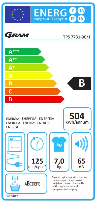 Gram - WDE 70714-90/1 - TPS 7731-90/1
